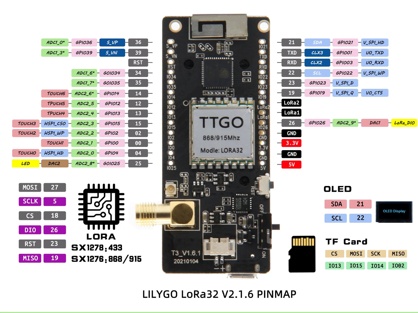 LILYGO TTGO Meshtastic LoRa32 ESP32 Development Board — SX1276/1278 Module 433/868/915MHz with 0.96" OLED, Low Power LoRa Module