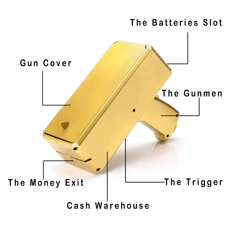 Money Shooting Gun Toy – Funny Party Game Pistol, Paper Banknote Shooter for Kids, Weddings, Birthdays & Party Fun