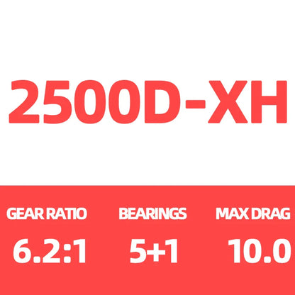2023 DAIWA EXCELER LT Spinning Fishing Reel 5+1BB Drag 12kg Baitcasting Saltwater & Freshwater Reel