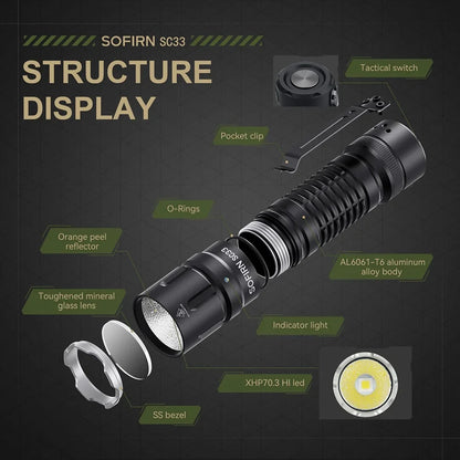 Sofirn SC33 XHP70.3 Tactical LED Flashlight - 5200 Lumens, USB-C Rechargeable 21700 Torch with Tail E-Switch for Outdoor Use