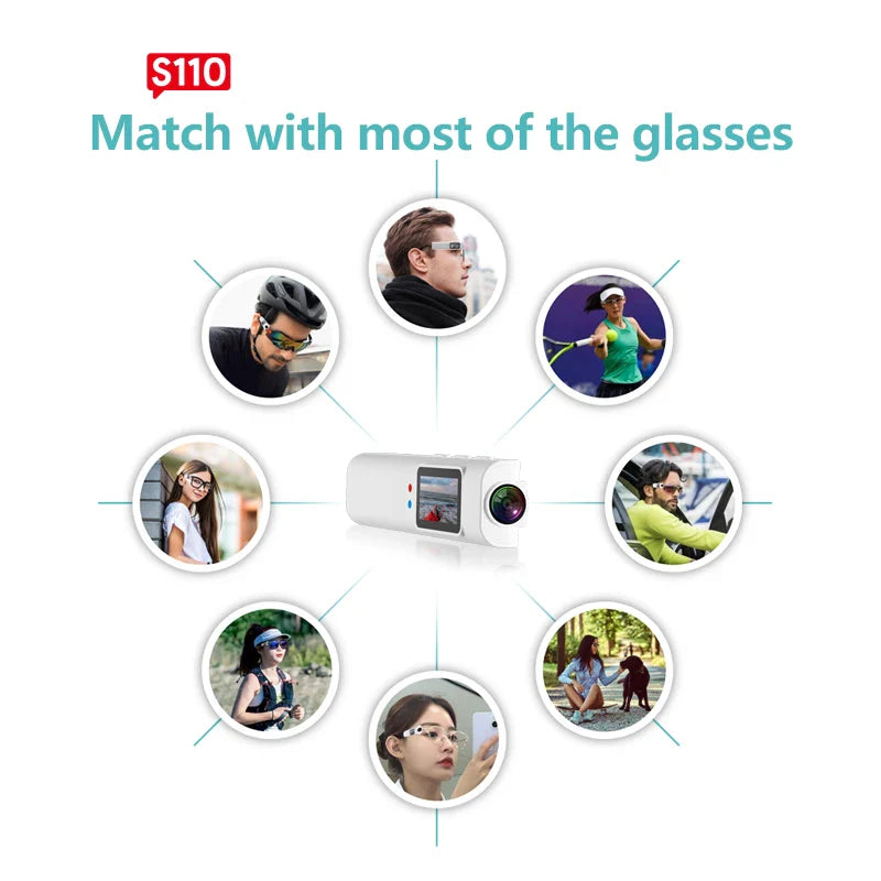 2.7K Glasses Camera – Mini Wearable Outdoor Security Sports DV DVR, WIFI Video Recorder for Driving, Hiking, and Surveillance