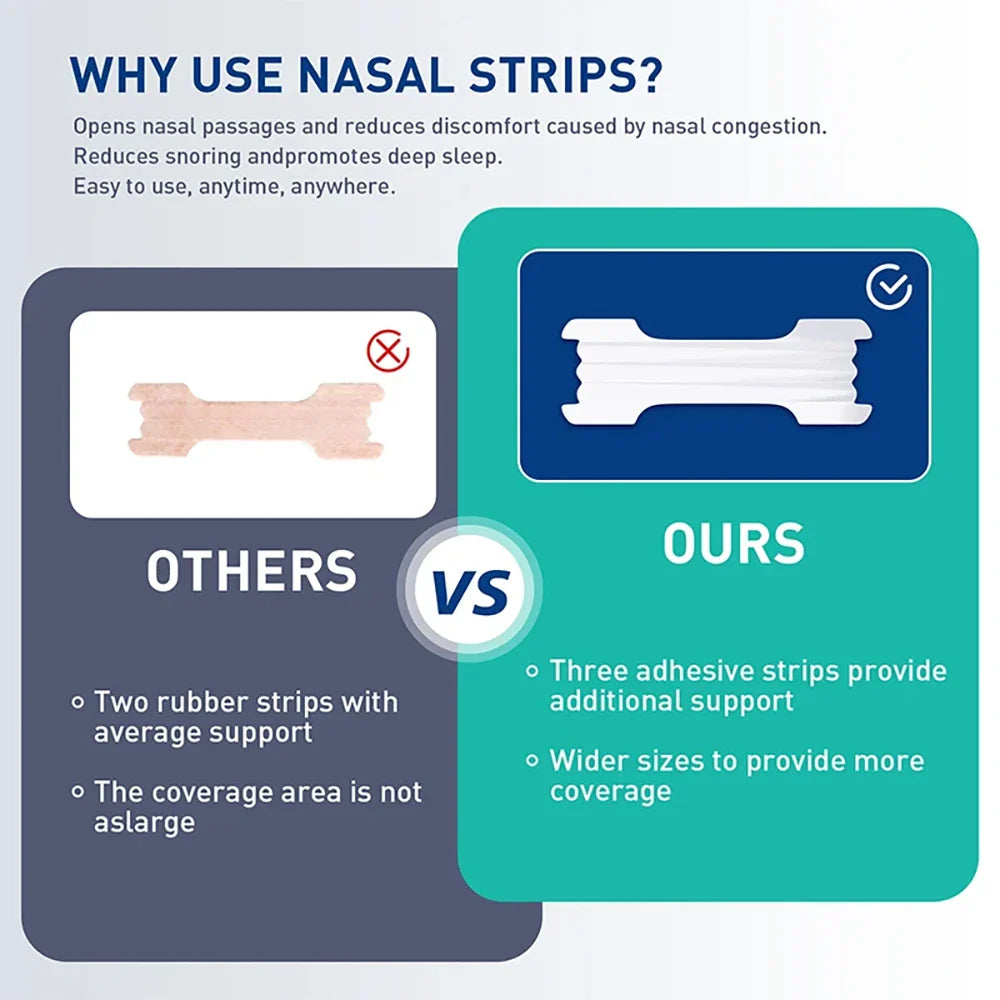 Lavender Scented Nasal Strips — Anti-Snoring Sleep Aid for Better Breathing and Improved Sleep