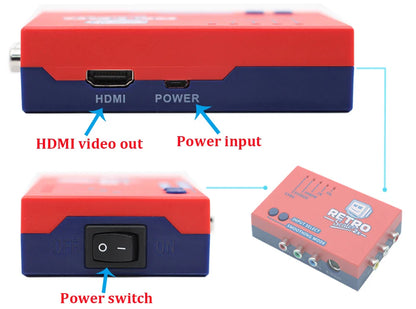 RetroScaler2x AV to HDMI Converter – Line Doubler for PS2, N64, NES, Dreamcast, Saturn, MD1 & MD2 Consoles