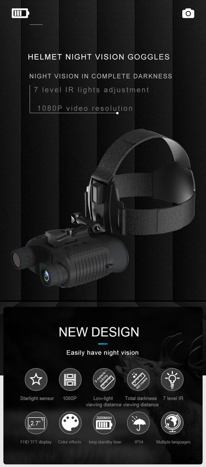 NV8160 Head-Mounted Night Vision Binoculars – 8X Zoom Tactical Goggles for Adults Hunting & Outdoors