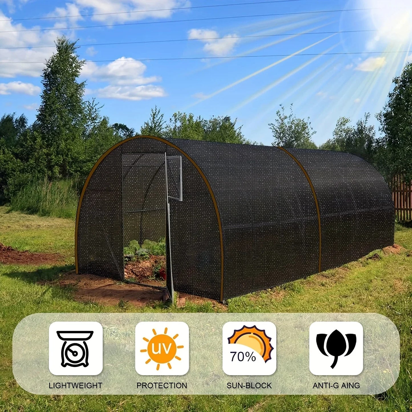 Black Shade Cloth Cover - UV Sunblock Mesh Net with Grommets for Pergola, Greenhouse, Garden & Patio Canopy