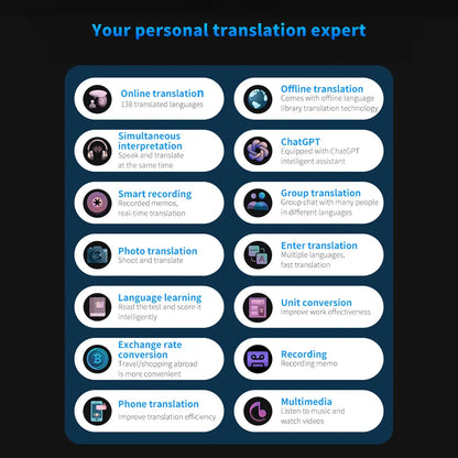 S80 Pro Portable Language Translator Device - 138 Languages, Voice & Offline Translation, ChatGPT Function