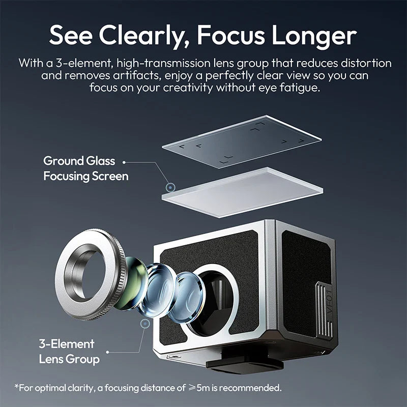 Ulanzi VF01 Universal Waist-Level Viewfinder – Cold Shoe Camera Viewfinder for Street Photography, Landscape Shooting & Low-Angle Framing Accessories