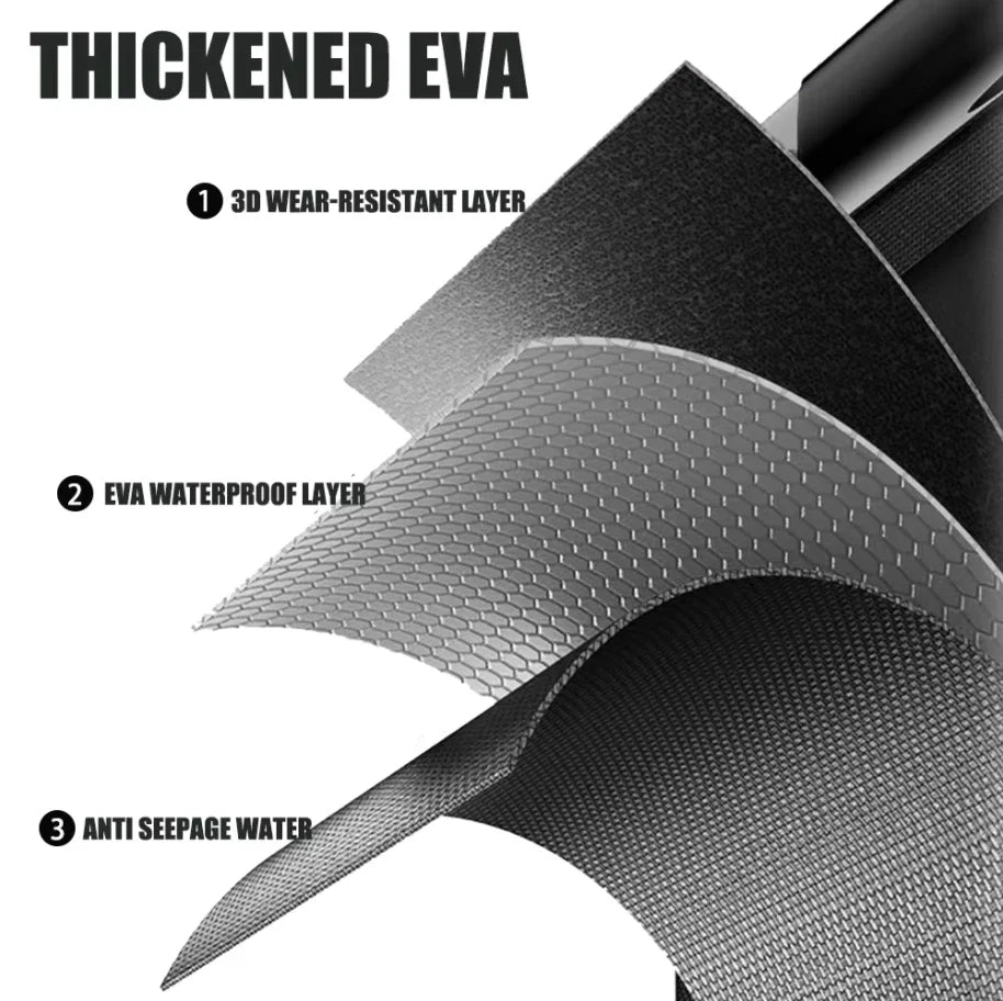 EVA Thickened Waterproof Fishing Box Bag – Live Fish Bucket and Storage Case for Gear, Main/Sub Line, and Floats
