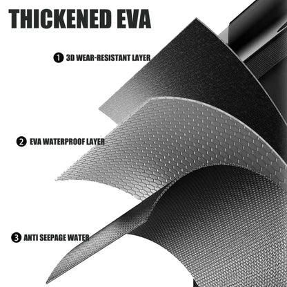 EVA Thickened Waterproof Fishing Box Bag – Live Fish Bucket and Storage Case for Gear, Main/Sub Line, and Floats