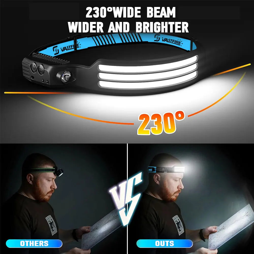 LED Sensor Headlamp – Built-in Battery 270° Wide Beam USB Rechargeable Head Flashlight, Ultra Bright Outdoor Headlight for Camping, Fishing & Work Use