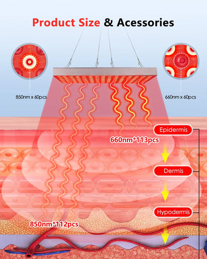 45W LED Red Light Therapy Panel – 225 LED Lamp for Anti-Aging Facial Skin Care, Body Pain Relief & Physical Therapy