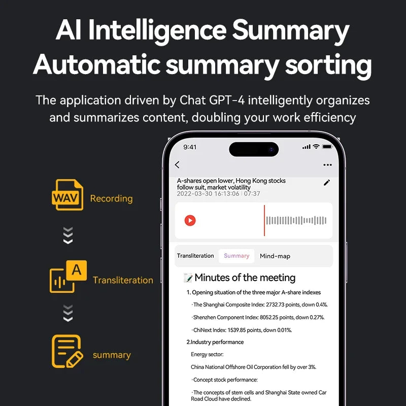8-128GB AI ChatGPT-4 Voice Recorder – Intelligent Audio Recording, Call Transcription & Voice-to-Text Device