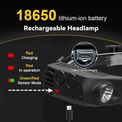 USB Rechargeable LED Sensor Headlamp - XPE + COB Head Torch Flashlight for Camping, Fishing & Outdoor Search Lighting