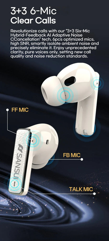 Sansui W28 ANC Bluetooth Earbuds – -52dB Noise Cancelling, 6-Mic HD Calls, In-Ear Detection, Comfort Fit for Sports & Work
