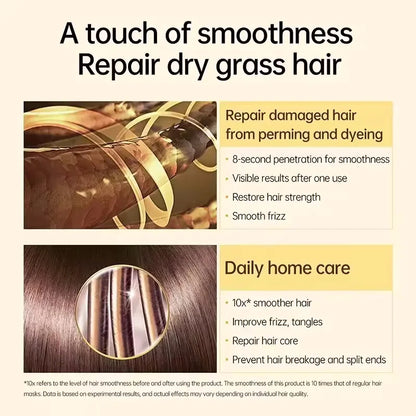 Magic Hair Vitamin Capsules — Keratin Oil for Fast Hair Restoration, Soft, Smooth, Shiny, Deep Moisturizer for Frizzy & Dry Scalp Hair Care