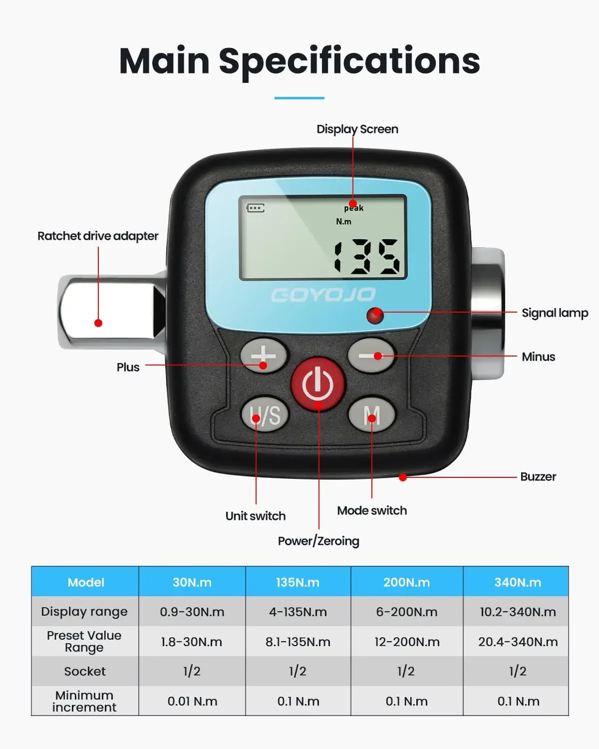 GOYOJO Digital Torque Wrench Adapter | Precision Electronic Tool Converter with LCD Display, Includes 1/2" & 1/4"