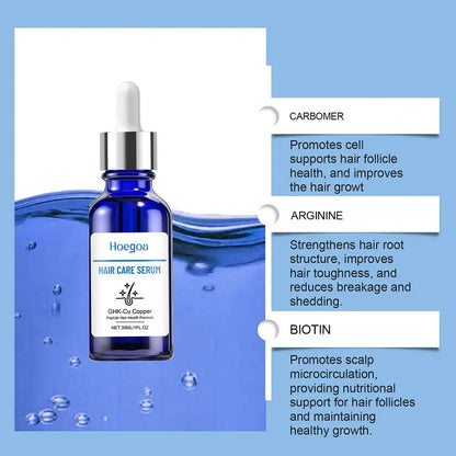 30ML Copper Peptide Hair Growth Serum - GHK-Cu Scalp Care Treatment for Thicker Fuller Hair