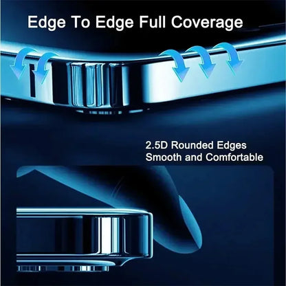 Privacy Screen Protector for iPhone - Anti-Spy Tempered Glass for iPhone 6 7 8 X XS XR 11 12 13 14 15 16 17 Pro Max Mini Plus