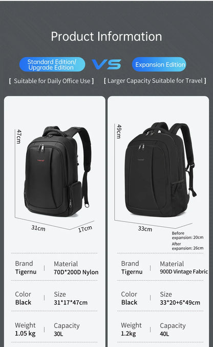 Lifetime Warranty Men’s Laptop Backpack – Anti-Theft Travel & School Bag for 14-17.3 Inch Laptops, Male Knapsack