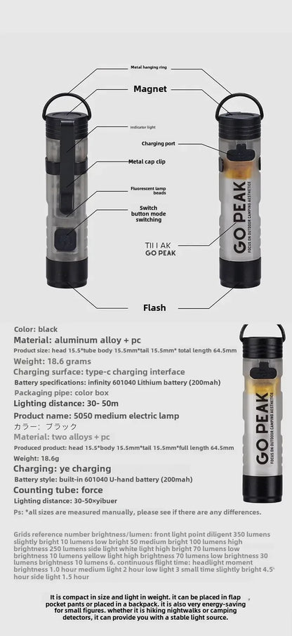 MOUNTAINHIKER LED Pocket Hat Clip Flashlight – Portable Rechargeable Clip-On Light for Camping & Outdoor Use
