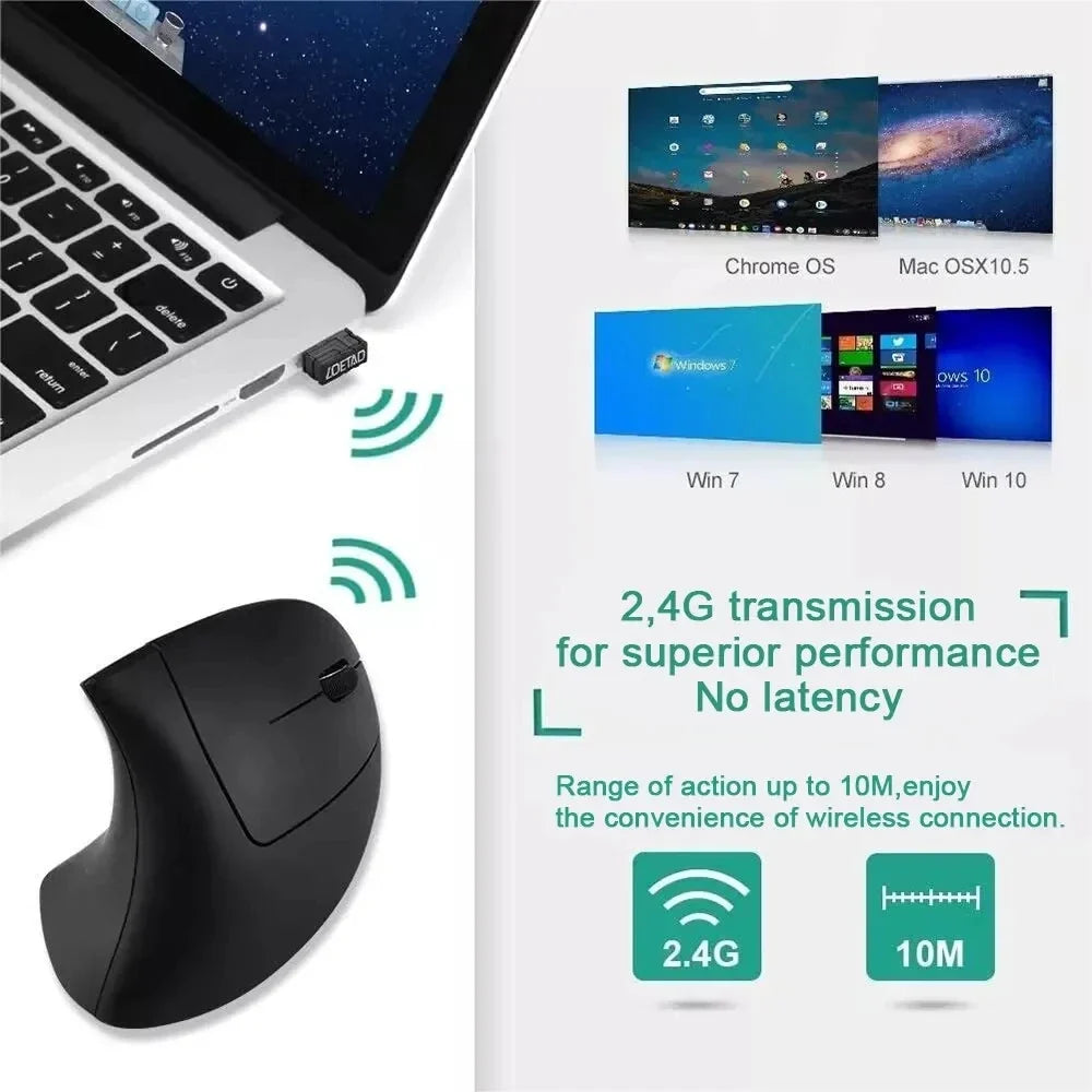HOMEFISH Ergonomic Wireless Vertical Mouse - 2.4GHz Optical Computer Mouse with Adjustable DPI & 6 Buttons