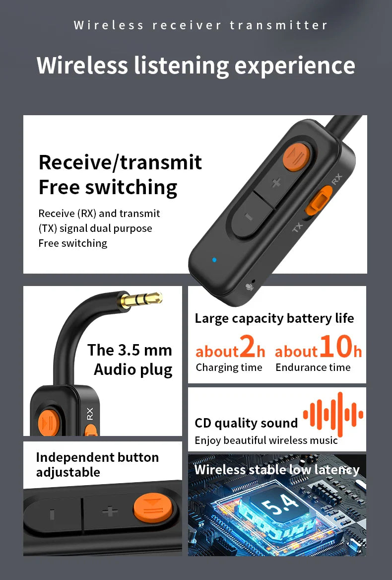Bluetooth 5.4 Audio Transmitter Receiver – 3.5mm AUX HiFi Stereo Wireless Adapter with Mic for Car, Airplane, TV, PC & Headphones