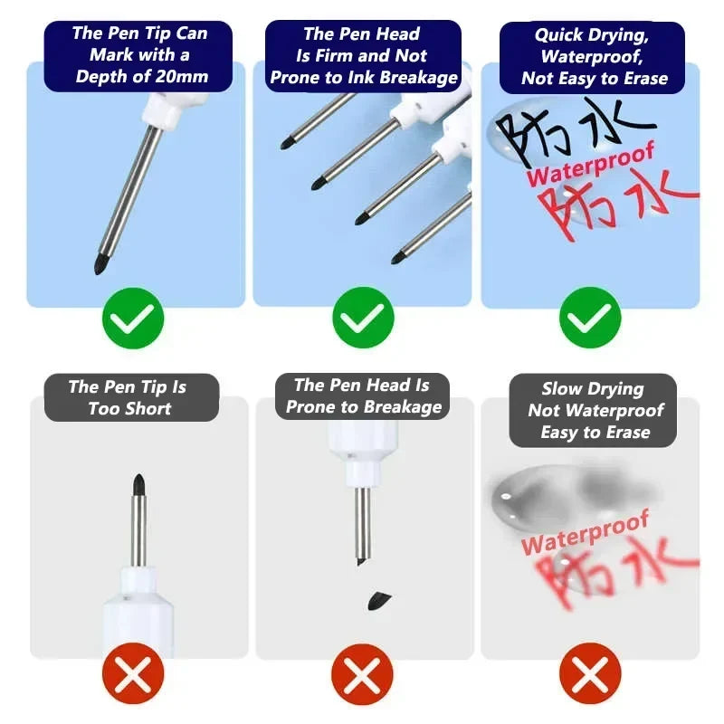 20mm Deep Hole Marker Pen Tips - Long Nib Waterproof Markers for Metal, Woodworking & Bathroom Decoration