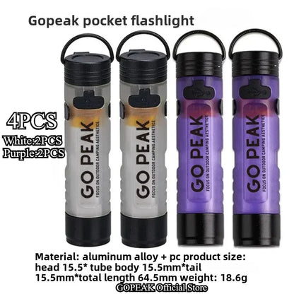 GOPEAK Mini LED Keychain Flashlight – Portable Pocket Clip Light for Outdoor Use, Emergency, Camping & Disaster Relief