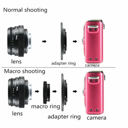 RISESPRAY 35mm F1.6 Manual Focus Prime Lens — Compatible with Canon EOS M, Nikon N1, Fuji C-FX, Sony NEX, Olympus Micro 4/3