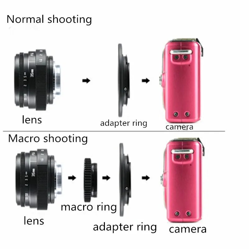 Silver Mini 35mm f/1.6 APS-C CCTV Lens with Adapter Ring — Compatible with Panasonic/Olympus Micro 4/3, Sony E, Canon EOS-M, Fujifilm