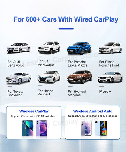 Carlinkit CarPlay AI Box — Qualcomm 6125 8-Core, Android 13, Wireless & Wired CarPlay, Android Auto for OEM Cars