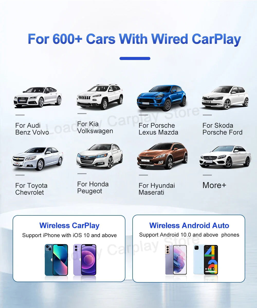 Carlinkit CarPlay AI TV Box Plus — Android 13, 8+128GB, 8-Core QCM6656125, Wireless CarPlay & Android Auto with YouTube, Netflix, 4G LTE