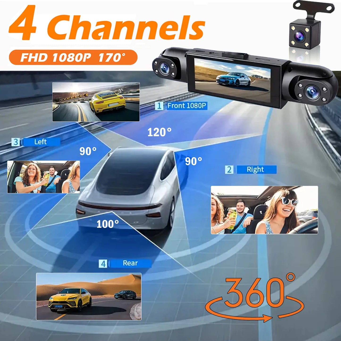 4-Channel 360° Dash Cam - Car Video Recorder with Night Vision, Parking Monitor & Loop Recording
