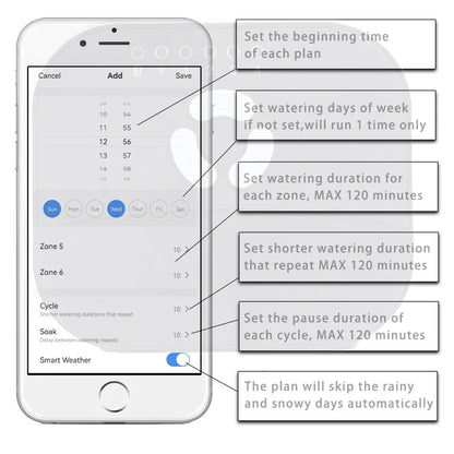 8 Station WiFi Smart Sprinkler Controller – Indoor Irrigation System, Remote Control via Phone, Alexa Compatible