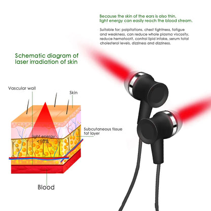 Portable Nasal and Ear Canal Laser Irradiator – Rechargeable 650nm Neck-Hanging Laser for Tinnitus Reduction