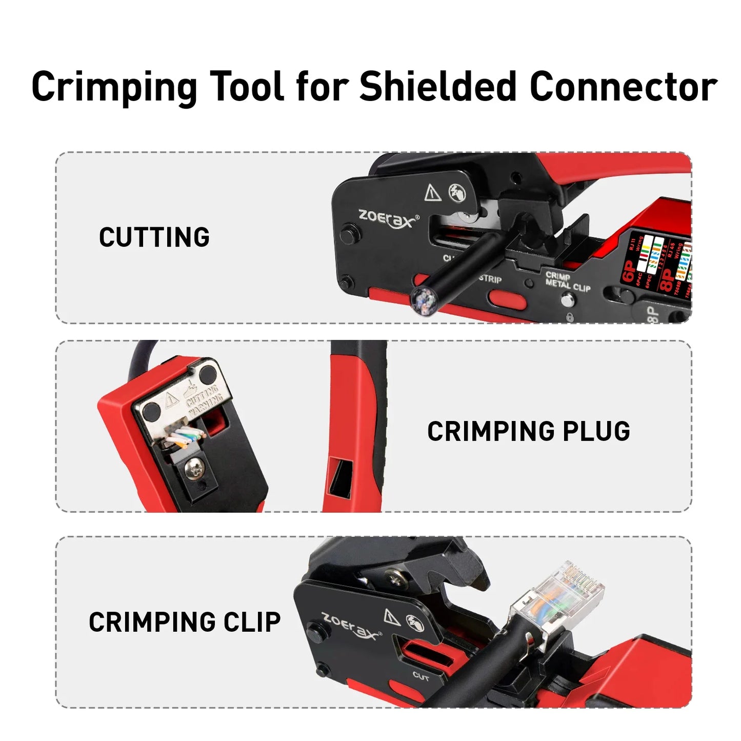 ZoeRax RJ45 Network Crimping Tool - CAT7 CAT6A CAT6 CAT5e Ethernet Cable Cutter & Wire Stripper