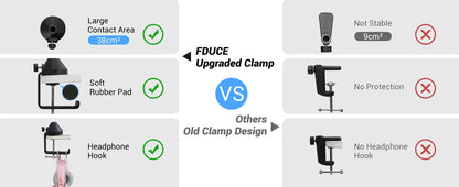 FDUCE SL40+ USB/XLR Dynamic Microphone Kit with Headset Output, Sound Insulation & Arm Stand for PC, PS5/PS4, and Mixers