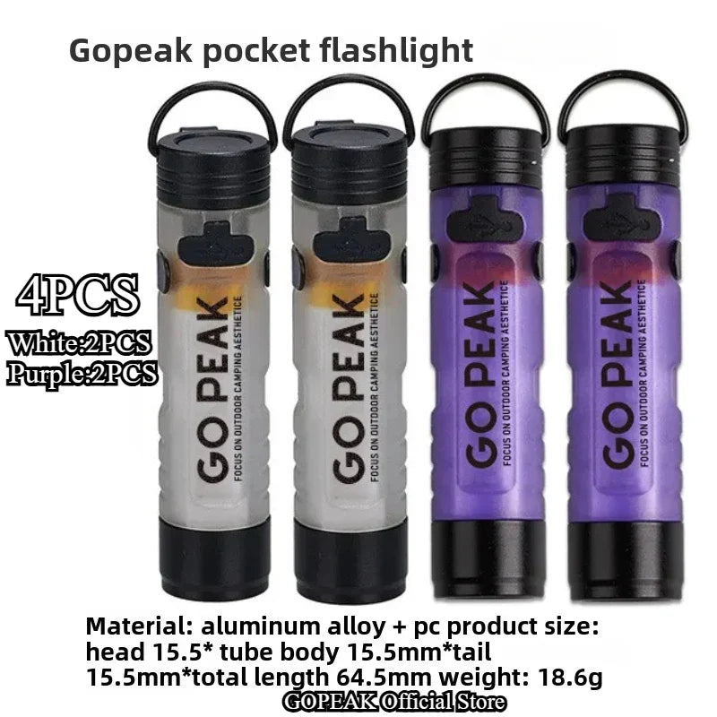 MOUNTAINHIKER LED Pocket Hat Clip Flashlight – Portable Rechargeable Clip-On Light for Camping & Outdoor Use