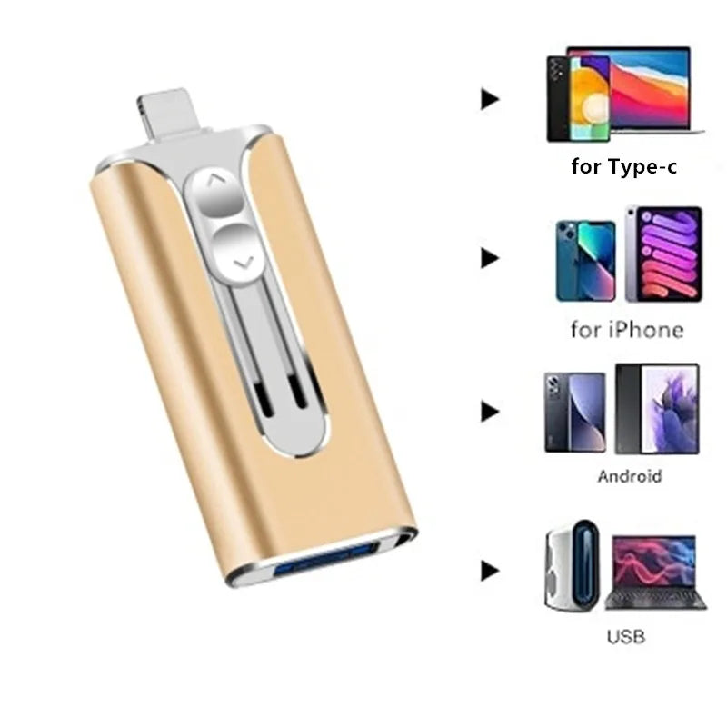 High-Speed USB Flash Drive – 512GB/256GB External Storage Pen Drive for iPhone, Android & PC, Portable Data Memory Stick for Photos, Videos & File Transfer