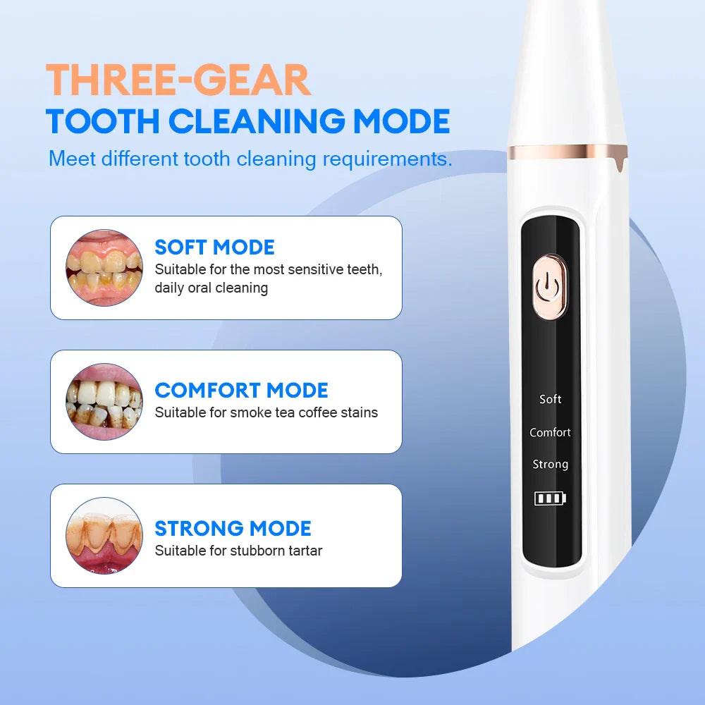 Ultrasonic Dental Scaler – Tartar Removal, Calculus Remover, Tooth Stain Cleaner with LED Light, Tooth Whitening Tools for Household Use