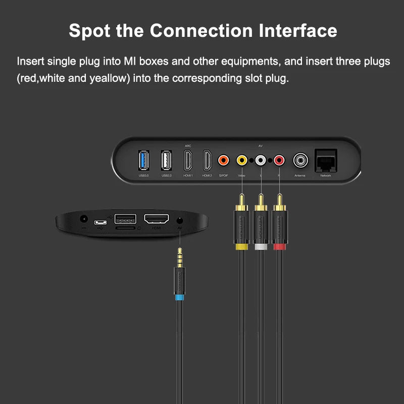 Vention 3.5mm to 3 RCA Audio Cable - Male to Male Aux Adapter for Android TV Box, Speakers, iPod & Audio Devices