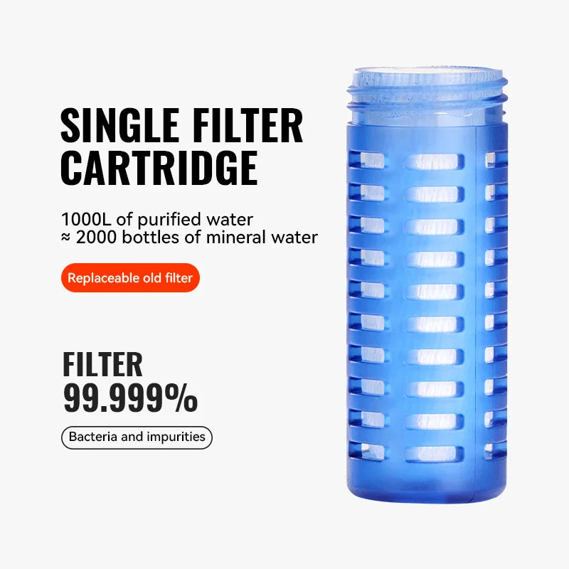WRELS Soft Water Bottle with Filter - Ultralight Collapsible Hiking & Camping Hydration Flask