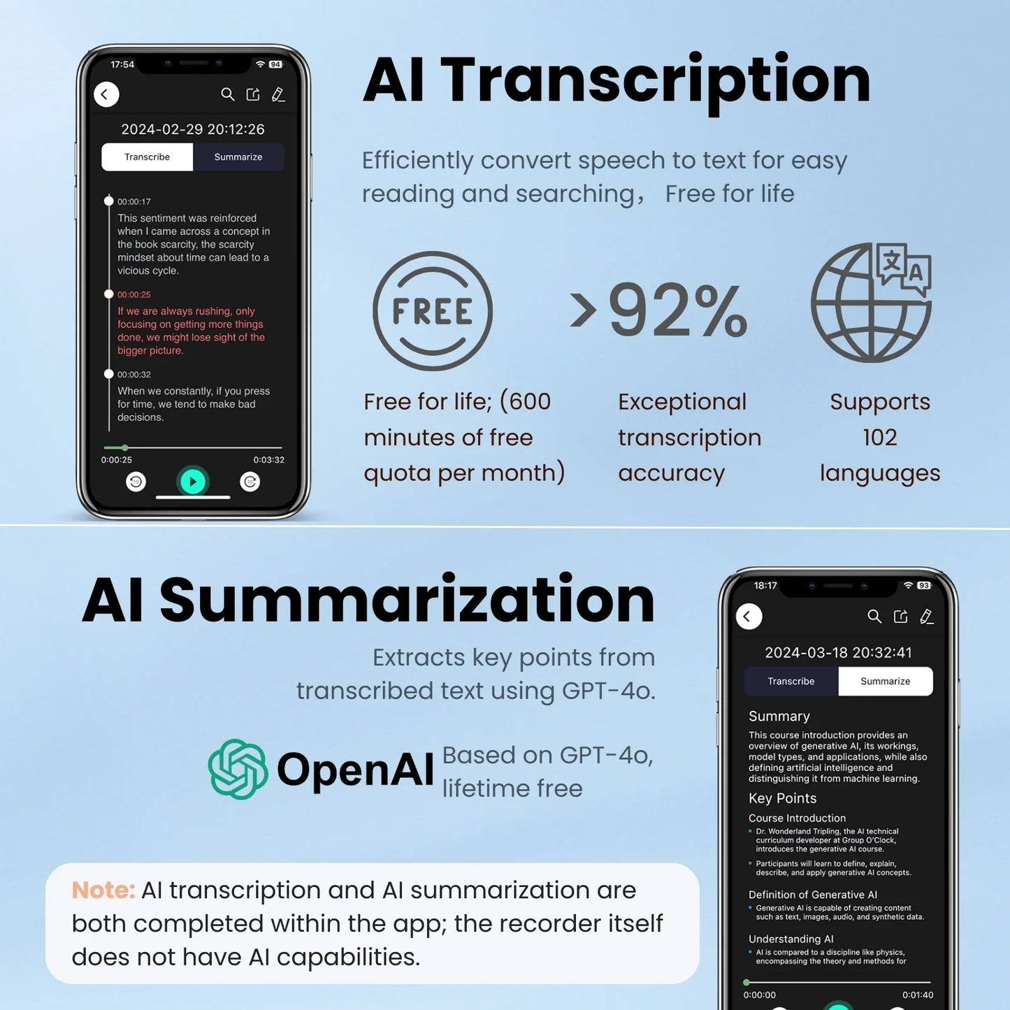 AI Voice & Call Recorder – Speech-to-Text & Summarization, 100 Languages Support, 64GB Storage