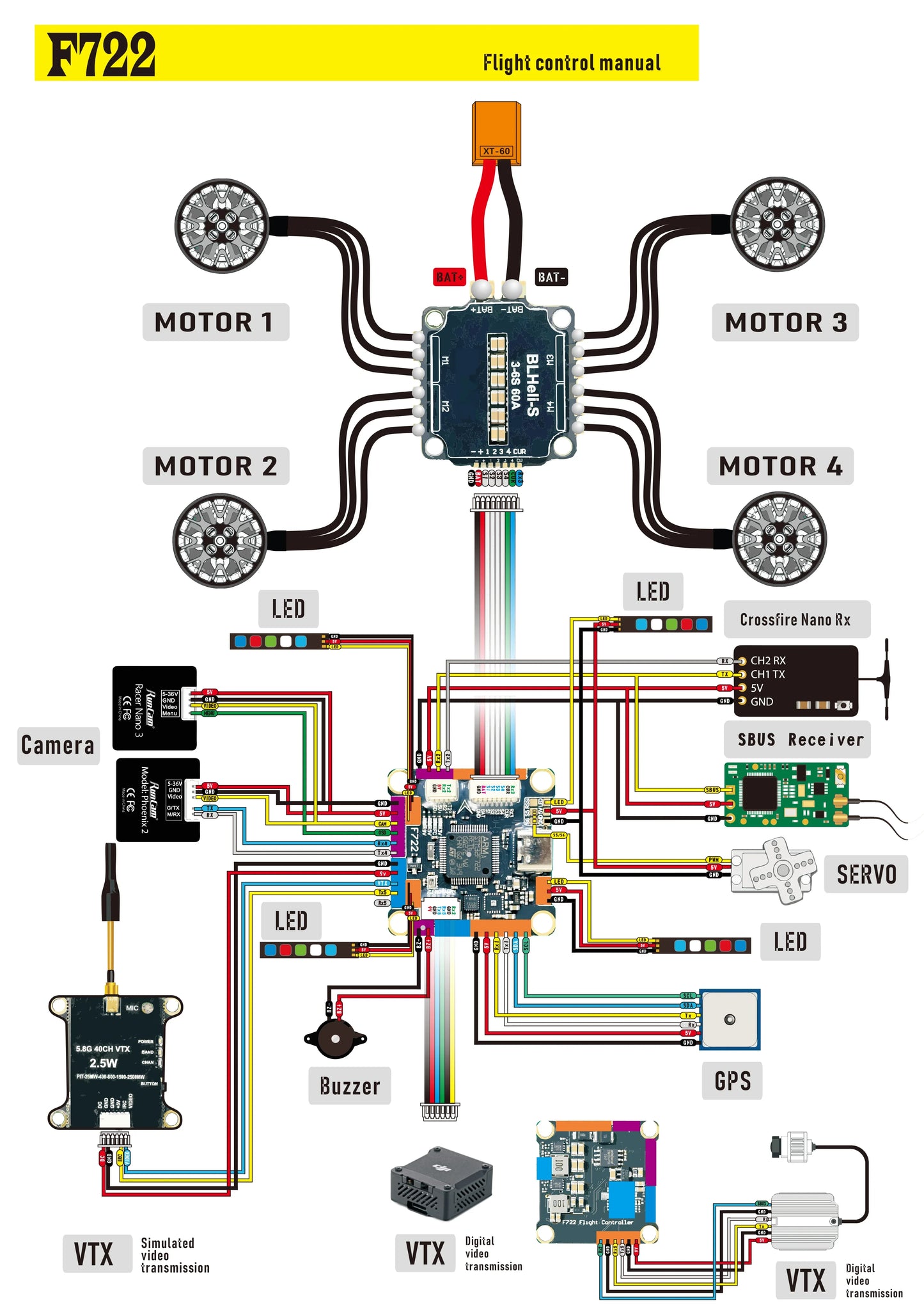 F405 F7 F722 Flight Controller & 60A 4in1 BLheli_S ESC Stack – 30.5x30.5mm for RC FPV Racing Drones