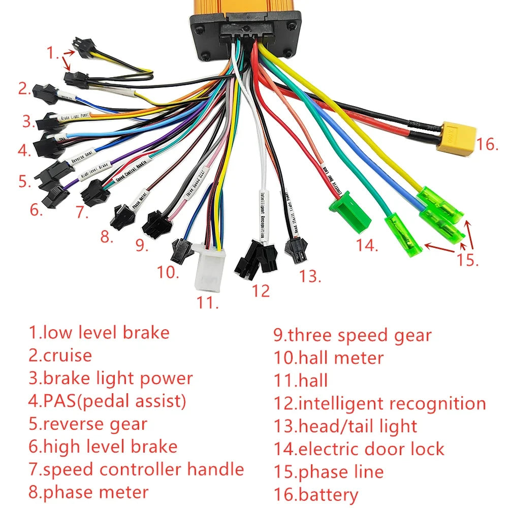 Electric Bike Twist Throttle - 36V 48V Grip Speed Display Controller For E-Bikes And Scooters