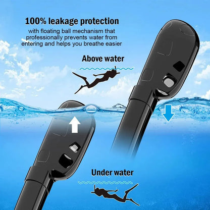 Full Face Snorkel Mask - 180° Panoramic Silicone Dry-Top Diving Mask with 2 Snorkels