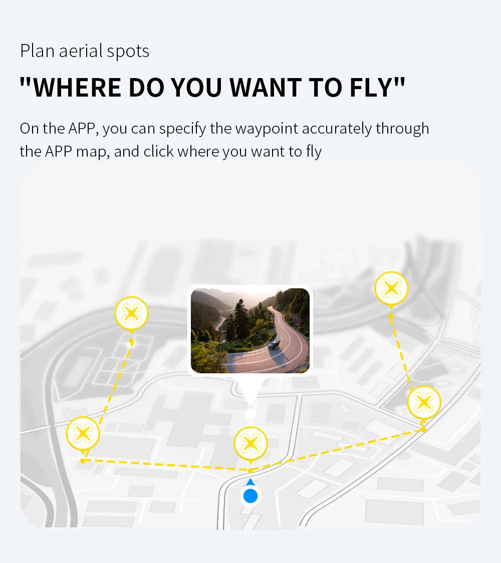 LYZRC L900 PRO GPS Drone – 4K HD Dual Camera, 5G WiFi, Brushless Motor, FPV Quadcopter, Foldable Aerial Photography Drone