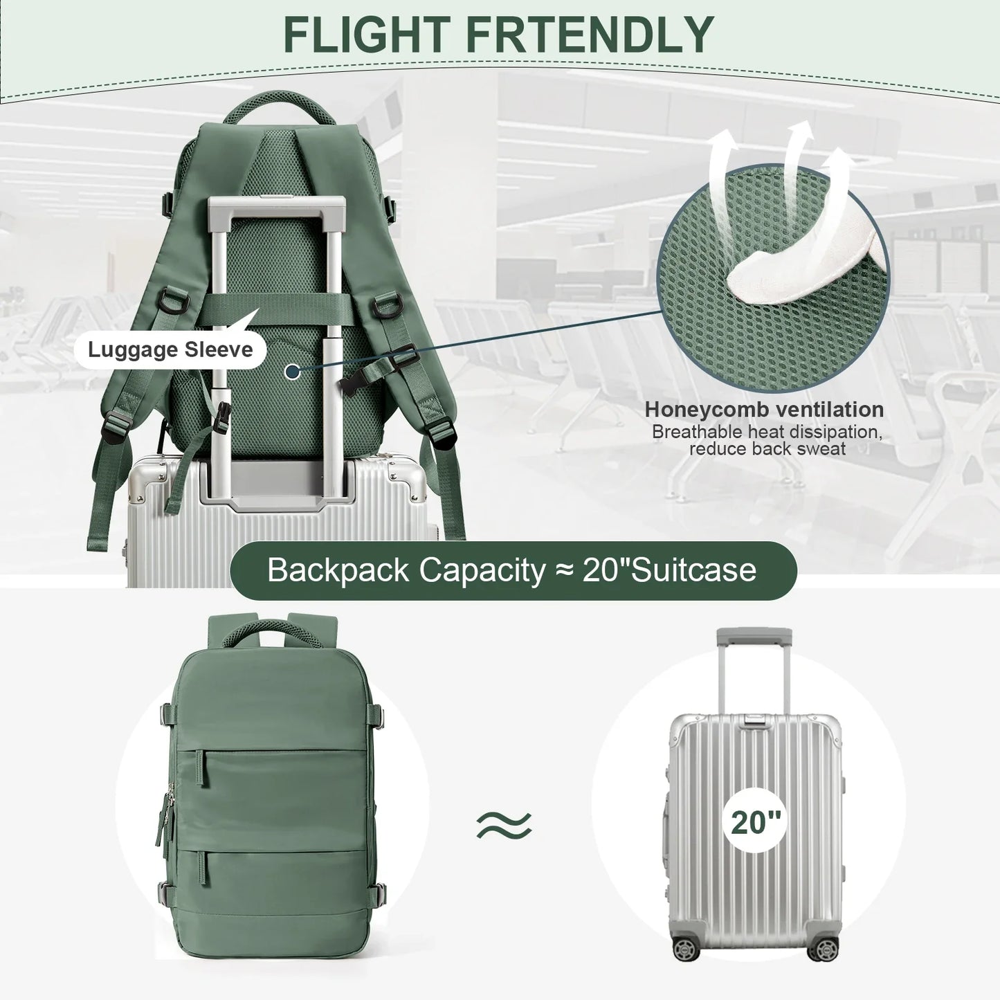 Ryanair Backpack 40x20x25 - Cabin Bag Travel Backpack for Men and Women, Hand Luggage & Laptop Mochila