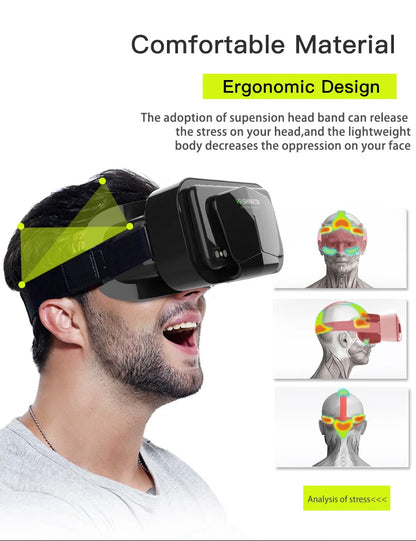 Shinecon 3D VR Headset – Virtual Reality Glasses with Helmet Lenses for Smartphones