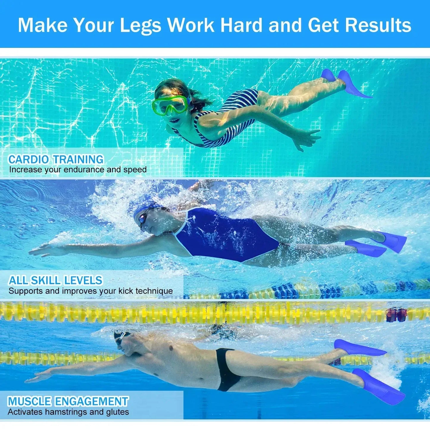Swim Training Fins — Silicone Short Snorkel & Diving Fins for Men, Women & Kids, Professional Swimming Flippers Set